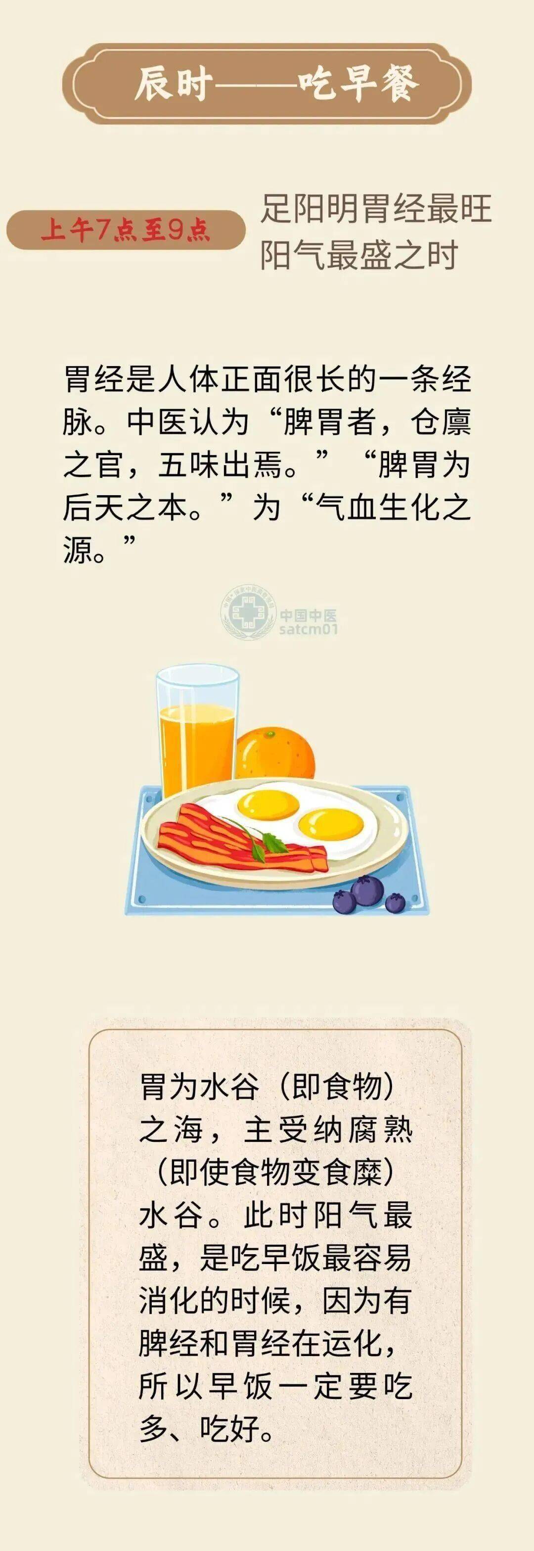 建議收藏！這份十二時辰養生指南 身體很受用