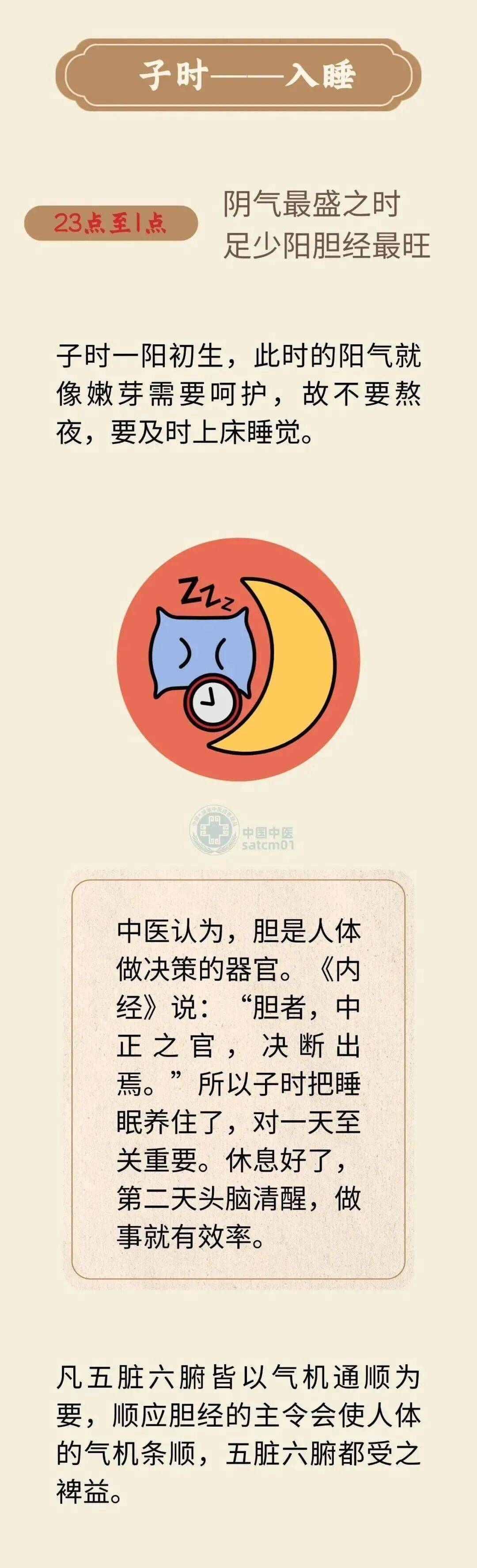 建議收藏！這份十二時辰養生指南 身體很受用