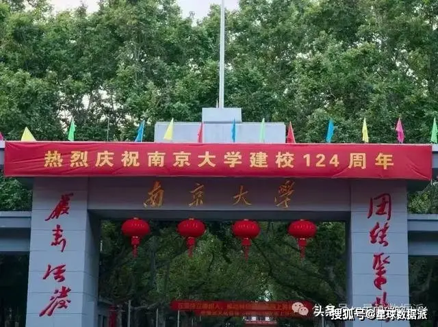 原創2026GDI大學排名釋出：西交華科前8大，武大中山川大並列！