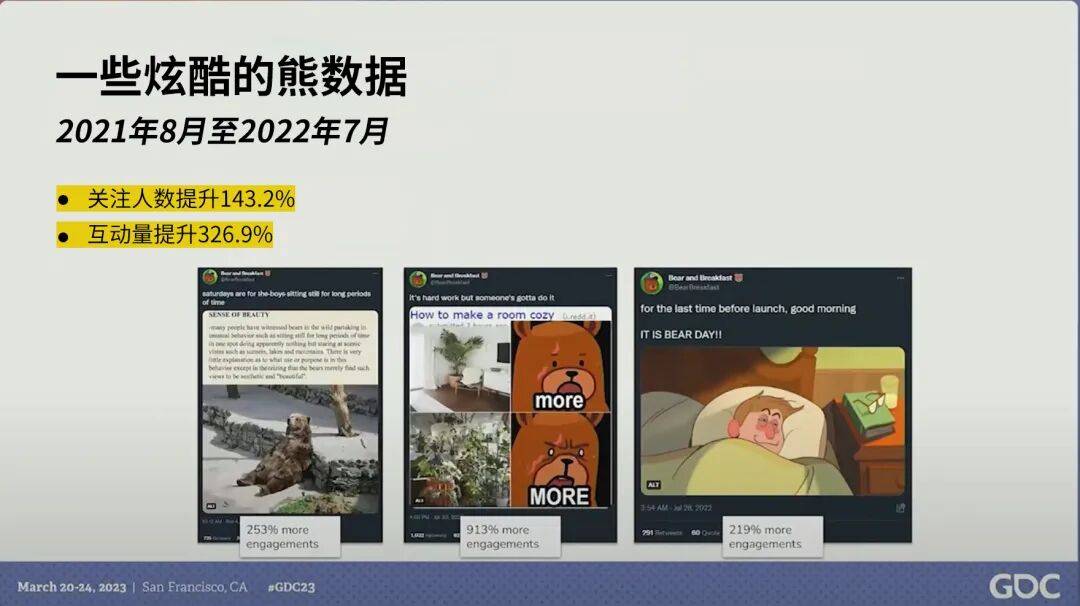 與玩家互動：用戲劇技巧提升社媒運營能力