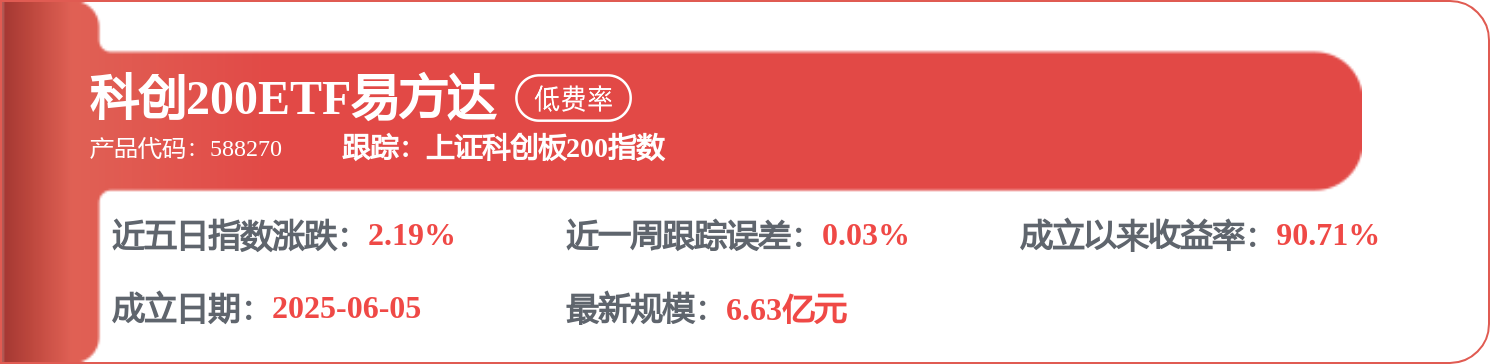包鋼股份招標結果：包鋼慶華鍋爐儲煤棚及灰渣庫超低排放改造專案-安全三同時(驗收評價)-040預成交公示