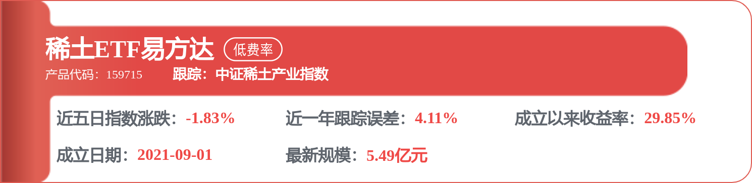 包鋼股份招標結果：包鋼慶華鍋爐儲煤棚及灰渣庫超低排放改造專案-安全三同時(驗收評價)-040預成交公示