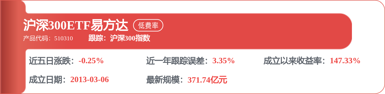 包鋼股份招標結果：包鋼慶華鍋爐儲煤棚及灰渣庫超低排放改造專案-安全三同時(驗收評價)-040預成交公示