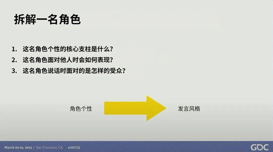 與玩家互動：用戲劇技巧提升社媒運營能力