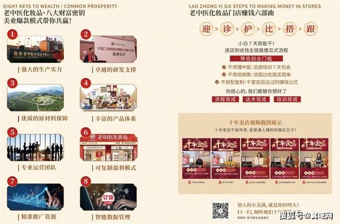 2026 年美容院加盟十大品牌排行榜（靠譜避坑版）