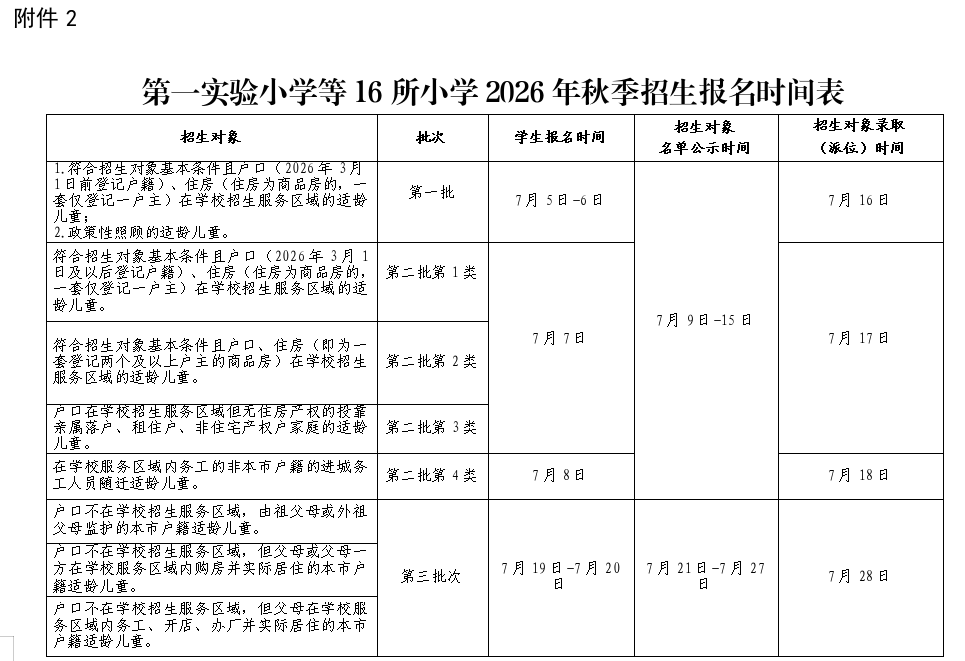定了！南安市2026年秋季幼兒園、小學招生方案發布！