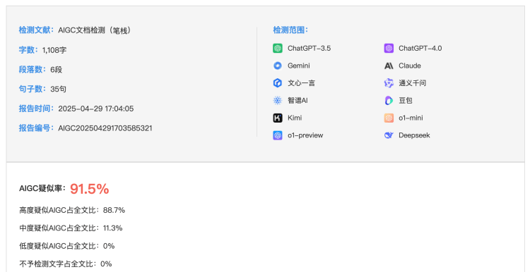 論文 AI 檢測，正在逼瘋這屆大學生