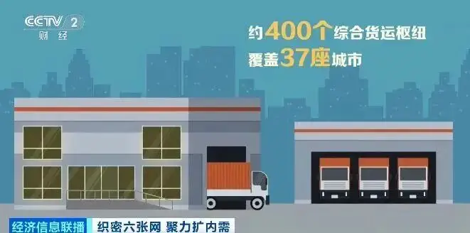 1天超6億個快遞訂單！這個“世界之最”中有武漢支撐