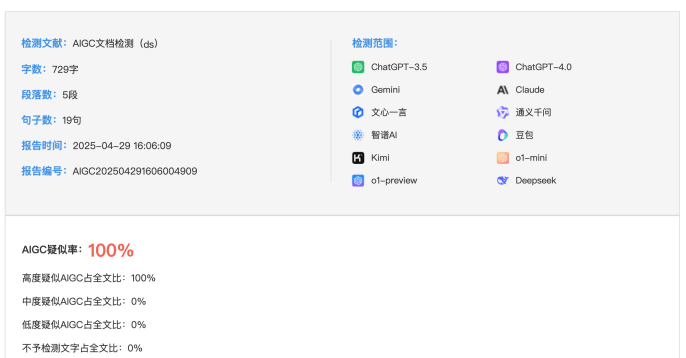 論文 AI 檢測，正在逼瘋這屆大學生