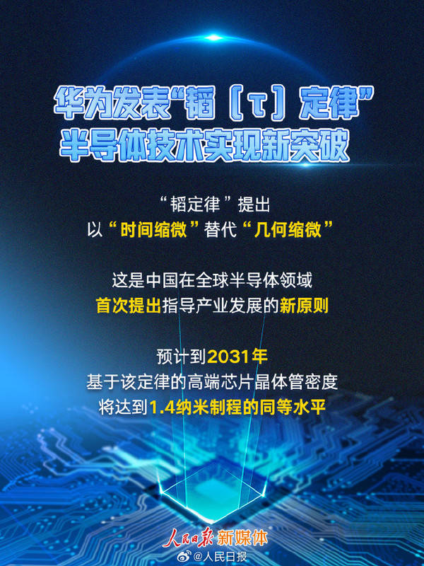 讀完華為這篇論文 我發現“韜定律”正在改寫晶片競爭
