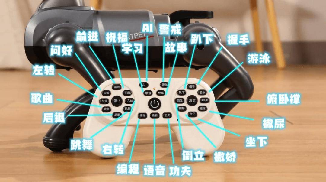 孩子第一隻AI寵物！智慧模擬機械馬，講故事、秀功夫、學程式設計，玩中學！