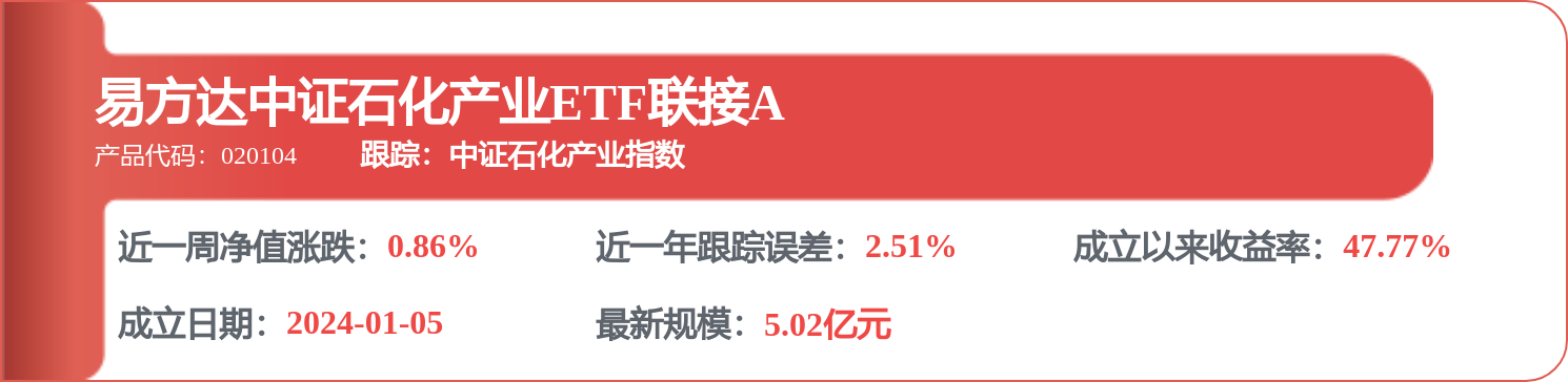 中國石化獲得發明專利授權：“一種快速轉化含腈廢水中丙烯腈的方法”