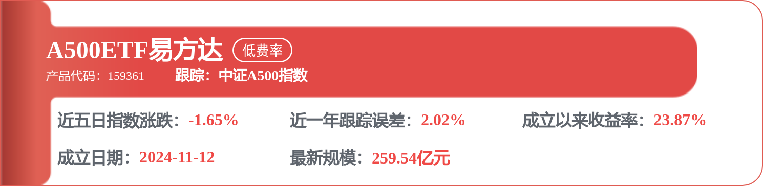 理想汽車-W（02015.HK）：8月20日南向資金增持7.38萬股