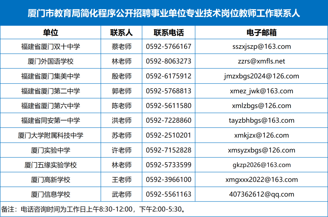 廈門市教育局釋出公告