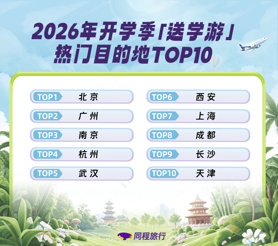 早安·黃石 | 黃石教育局釋出最新名單 / 機場專線票價降了！