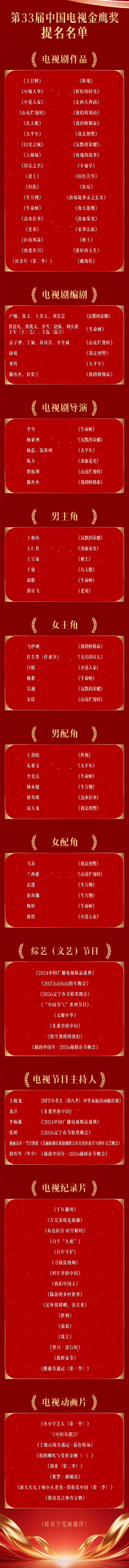 早安·黃石 | 黃石教育局釋出最新名單 / 機場專線票價降了！