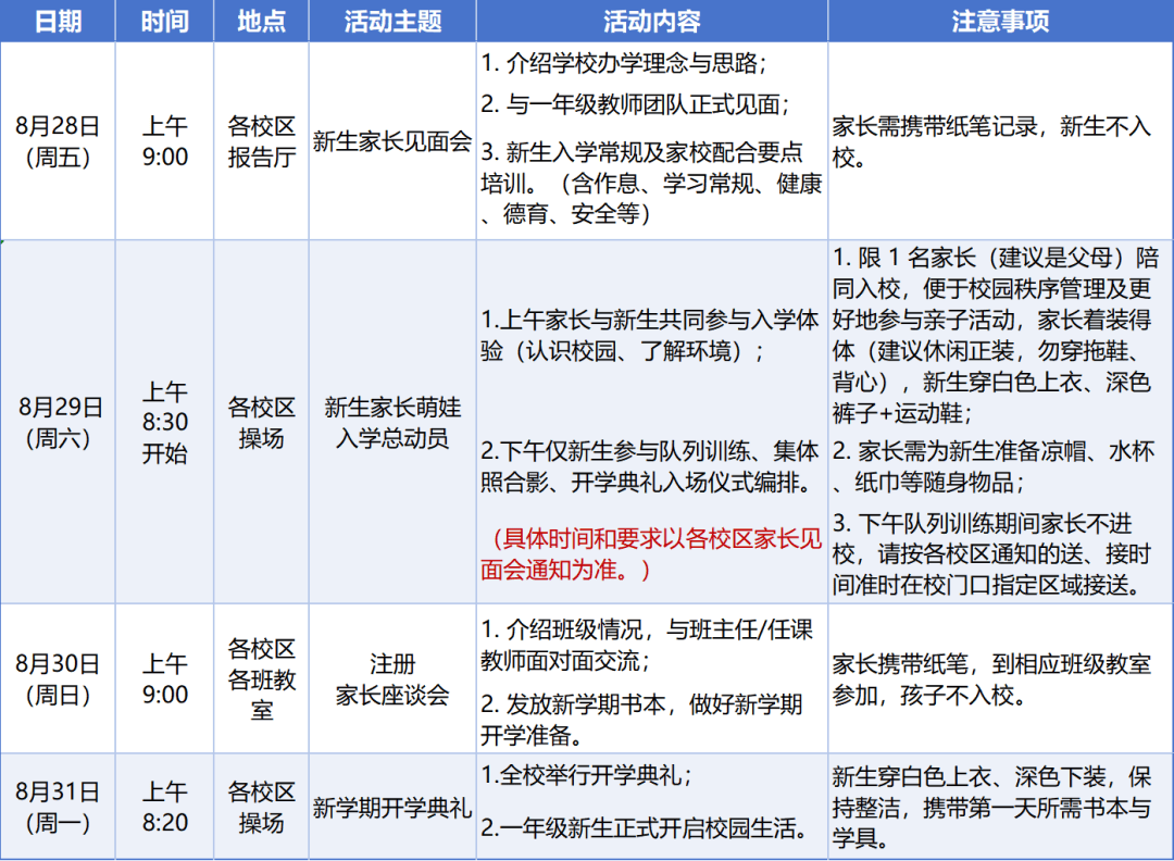2026昆明小學入學全攻略！報名材料、時間、範圍一次講清