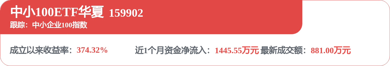 寧波銀行招標結果：寧波銀行2026波波系列場景（大牌美食權益）採購專案結果公告