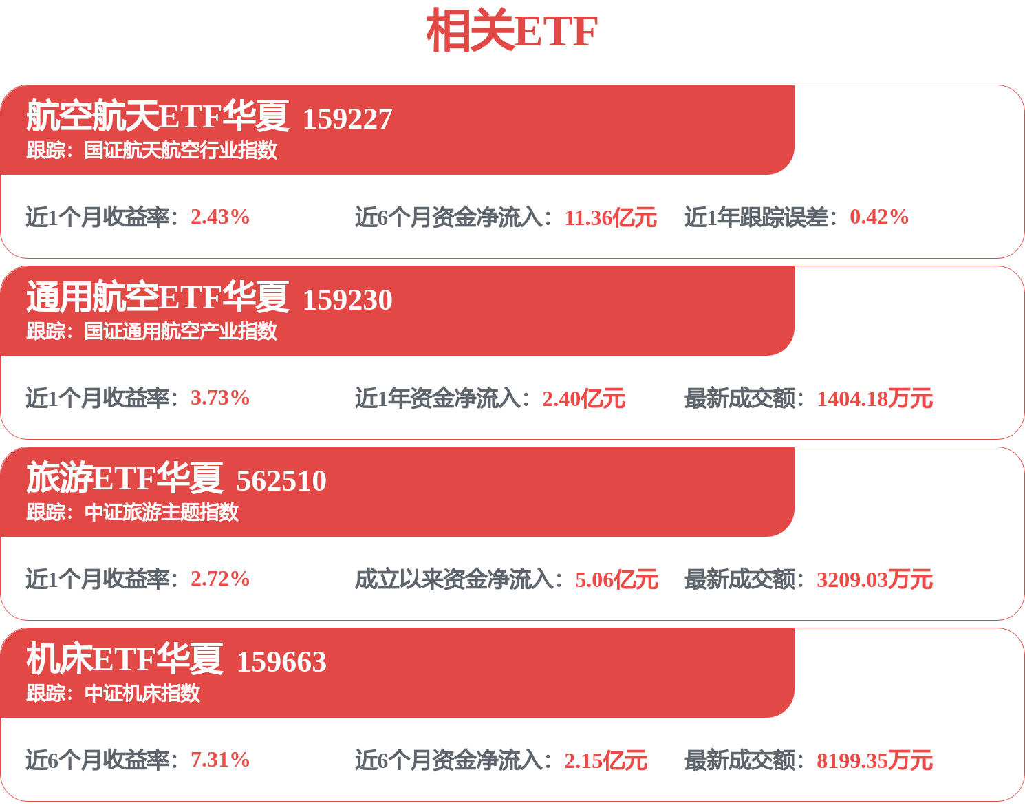中航西飛招標結果：自動化倉儲裝置中標結果公告