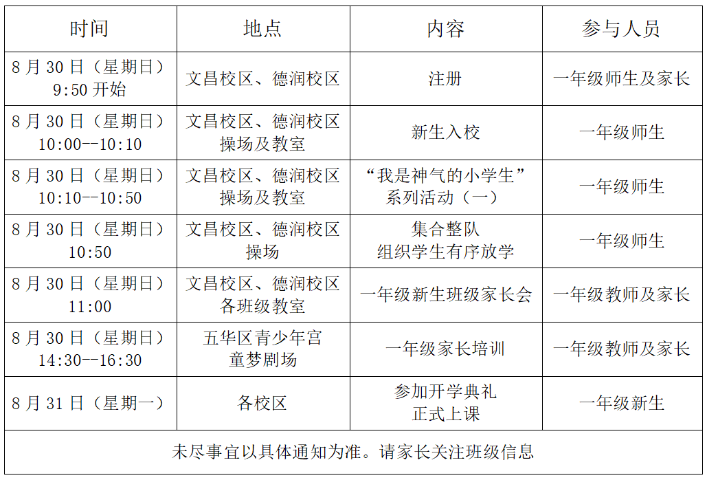 2026昆明小學入學全攻略！報名材料、時間、範圍一次講清