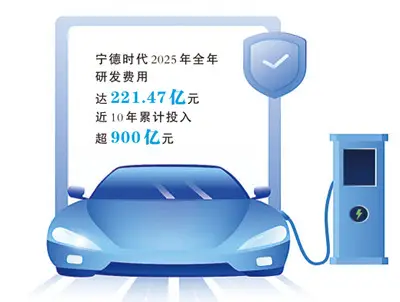 寧德時代的高利潤該咋看？（小經說汽車）