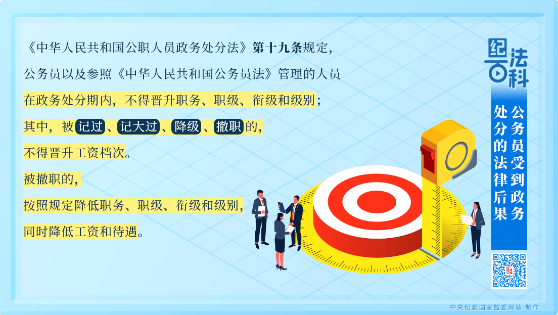 紀法百科丨公務員受到政務處分的法律後果