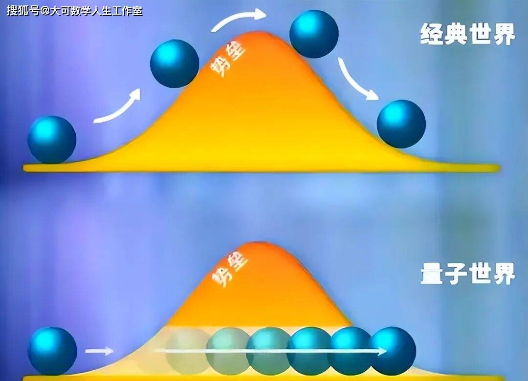 電子雙縫干涉實驗，撕開微觀宇宙底層真相的世紀實驗！