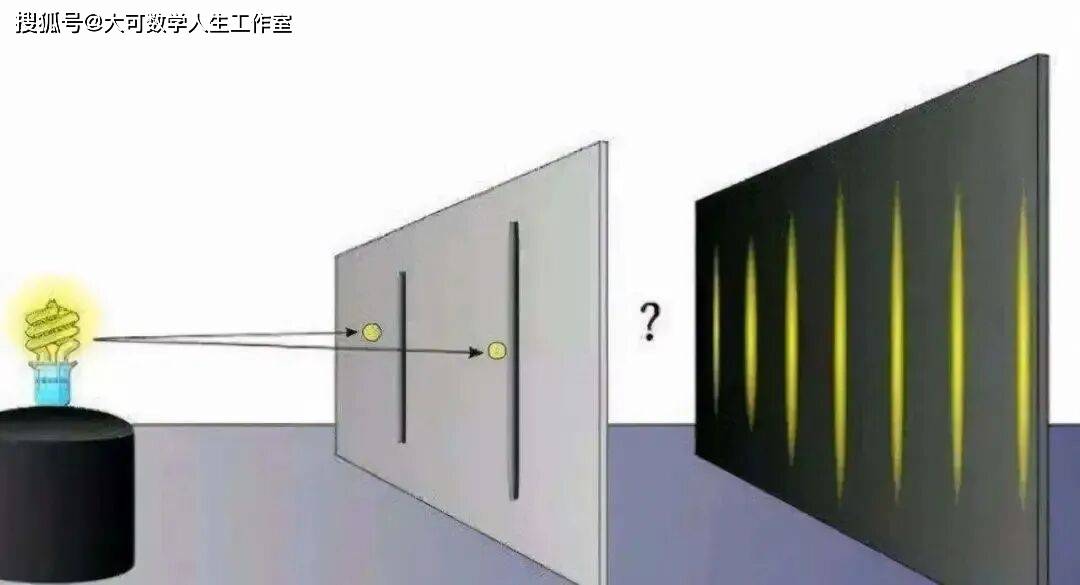 電子雙縫干涉實驗，撕開微觀宇宙底層真相的世紀實驗！