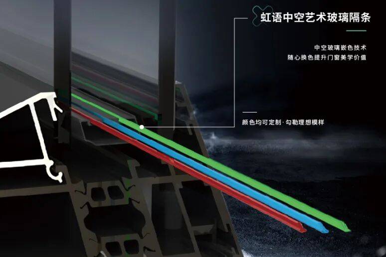 老子為什麼說沒有門窗就沒有房子丨曉軒科技門窗