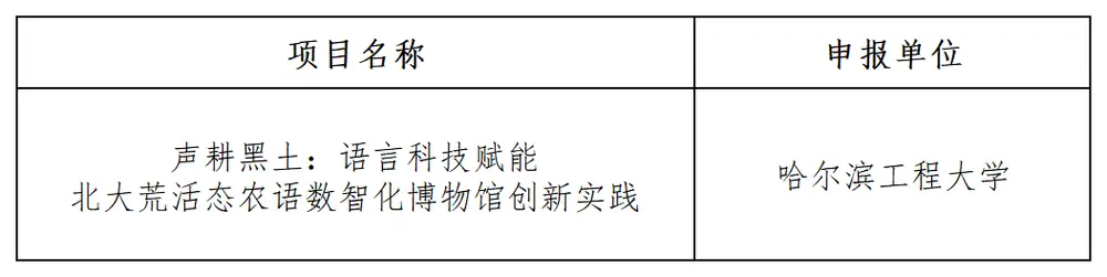 教育部名單公佈，黑龍江1個專案入選