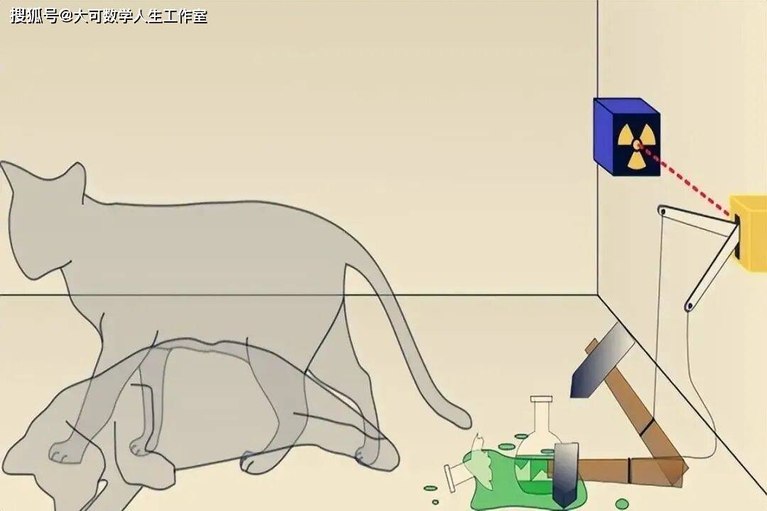 電子雙縫干涉實驗，撕開微觀宇宙底層真相的世紀實驗！