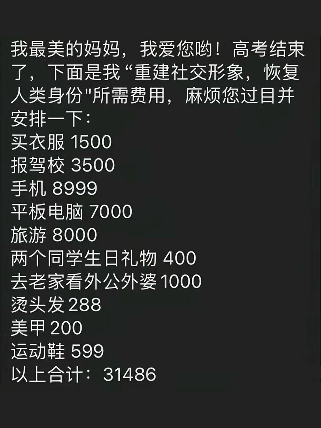準大學生要開學了，到底該花多少錢？