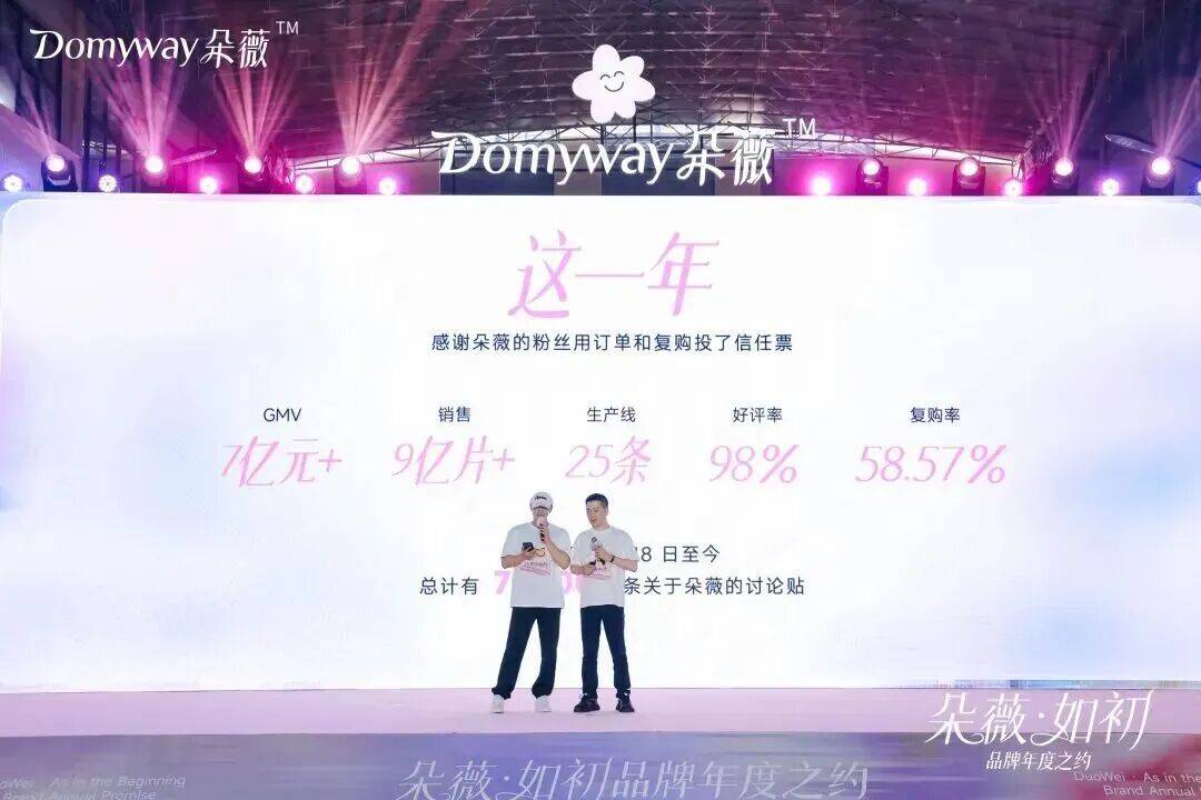 原創董宇輝入局女性護理，新玩家正在改寫500億賽道