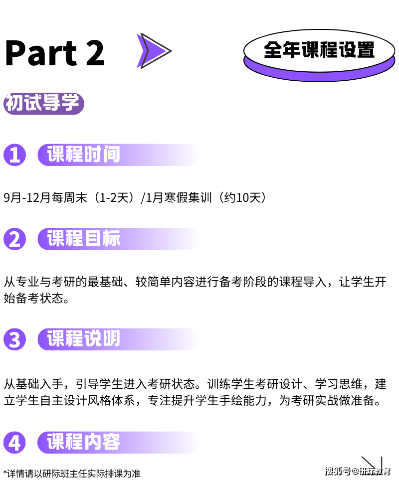 廣州美術學院動畫設計考研，研際美術設計考研針對性輔導