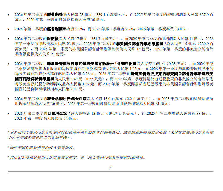 原創理想汽車 Q2 財報披露，環比修復但同比下滑