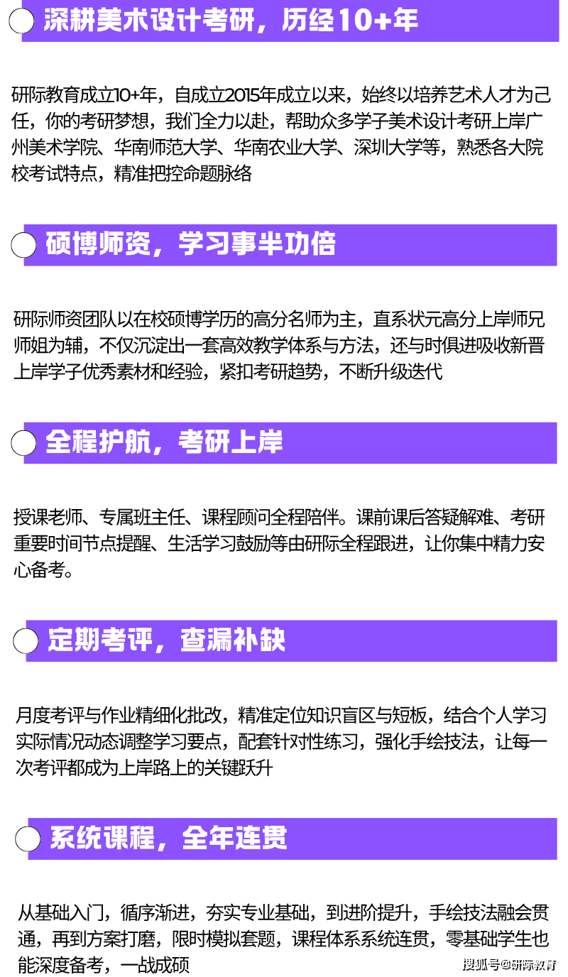 廣州美術學院動畫設計考研，研際美術設計考研針對性輔導
