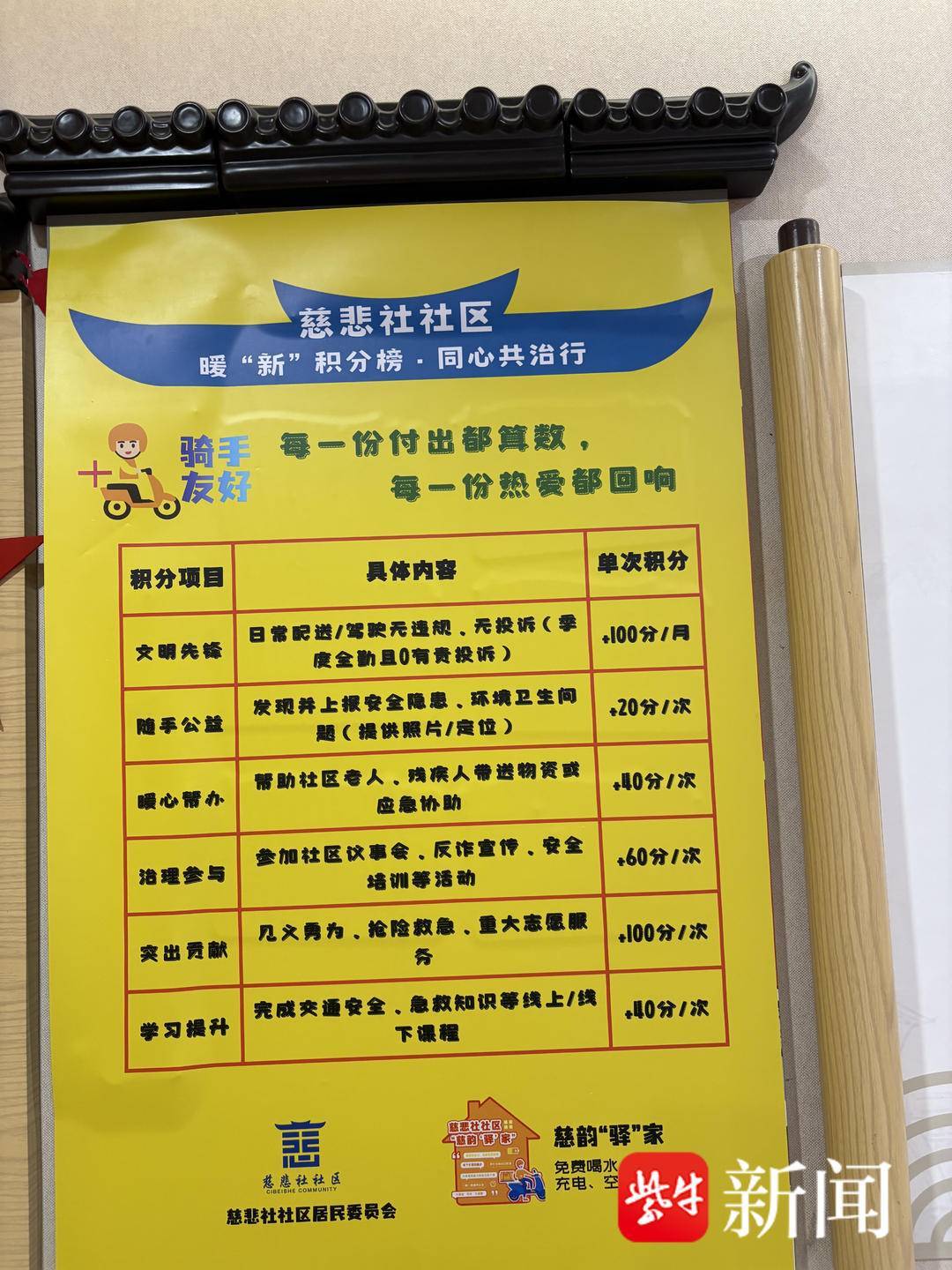 影片｜不止跑單送快遞 “小哥”成 “社羣治理合夥人”