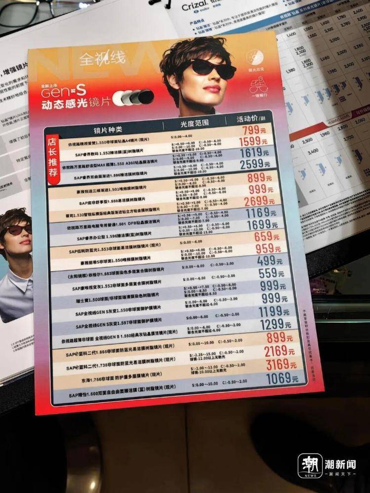 一副眼鏡動輒上千，鏡片成本僅幾十元，門店：存不下錢，眼鏡“暴利”被誰賺走了？