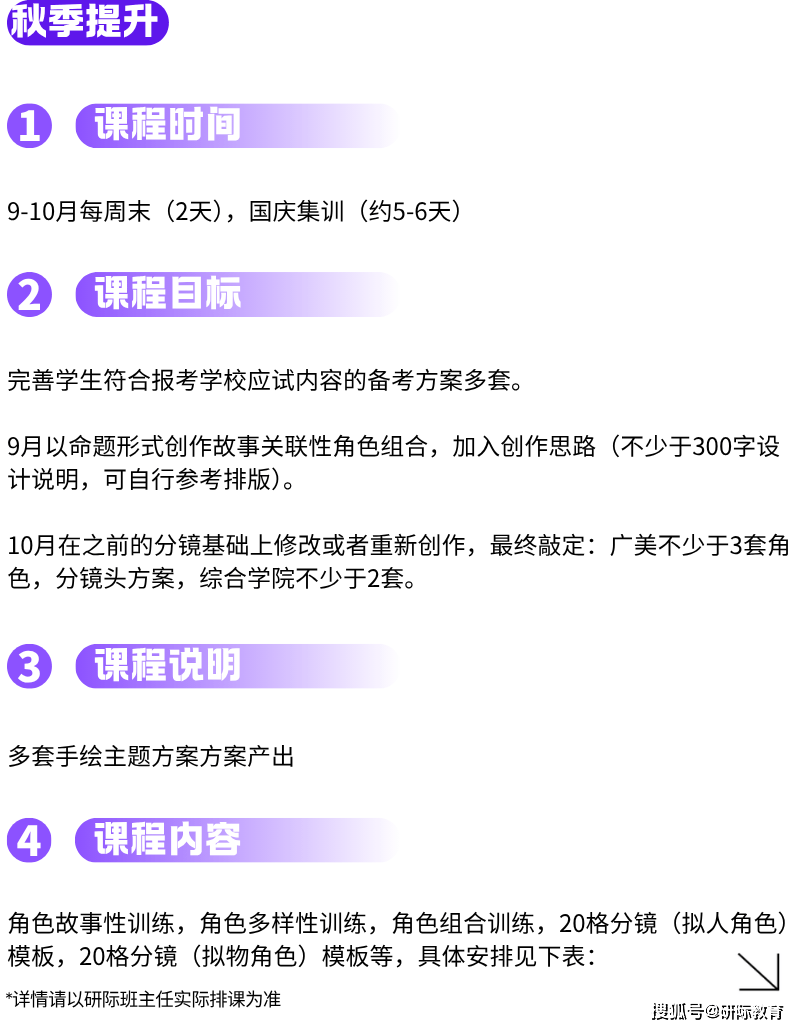 廣州美術學院動畫設計考研，研際美術設計考研針對性輔導