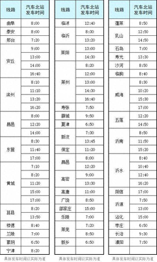 出行留意！9月1日起，青島汽車總站首批30餘條客運班線調整至汽車北站始發