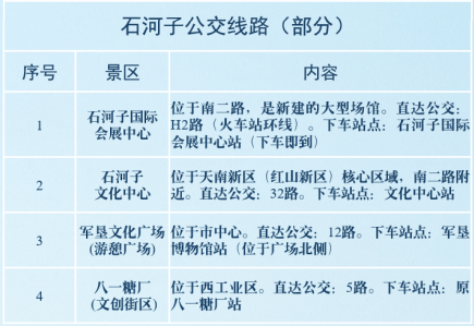 吃住行遊購娛全優惠！石河子2026級大學新生專屬福利請簽收