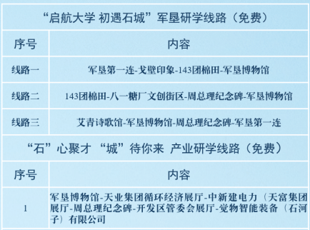 吃住行遊購娛全優惠！石河子2026級大學新生專屬福利請簽收