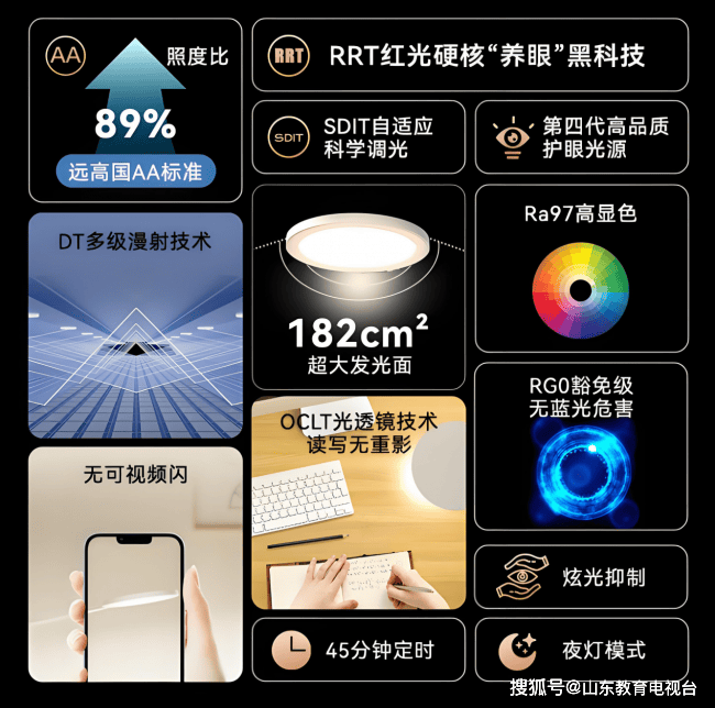 開學送小學生什麼禮物好？開學禮物精選指南，陪伴孩子開啟新階段