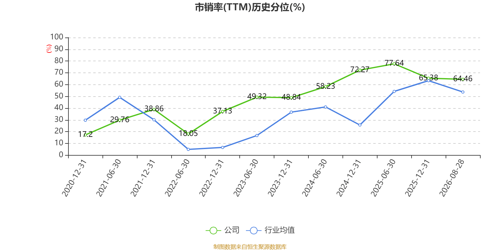 萬林物流：2026年上半年虧損179.21萬元