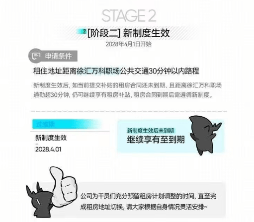 鷹角將於2027年底搬遷新大樓，員工租房補貼同步調整