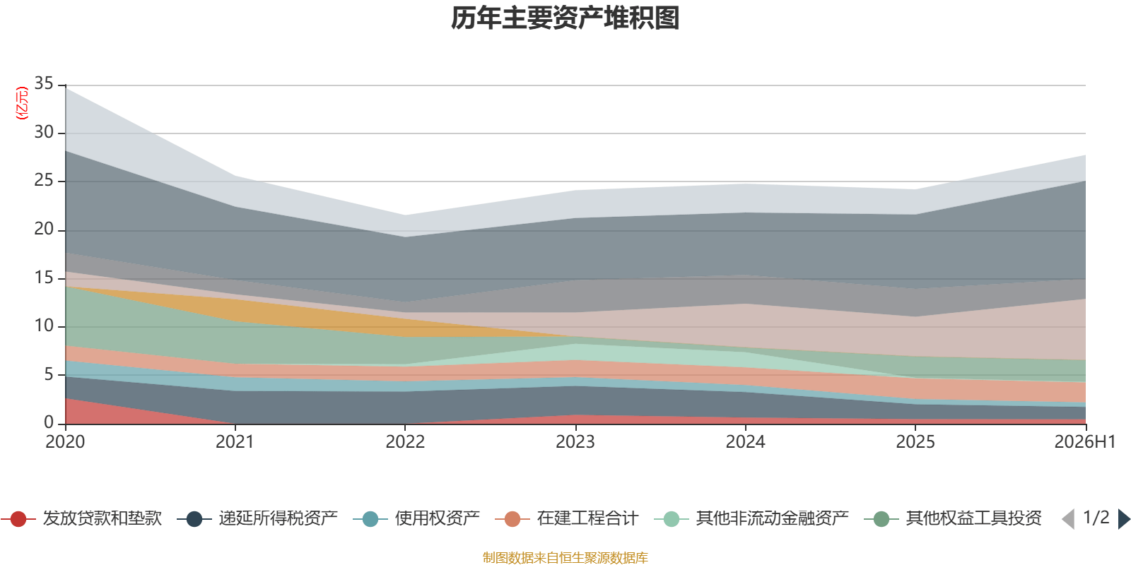 眾信旅遊：2026年上半年淨利潤3071.7萬元 同比下降24.06%