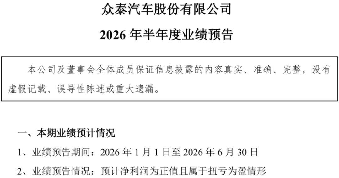 淨利潤增長154%！眾泰汽車財報釋出