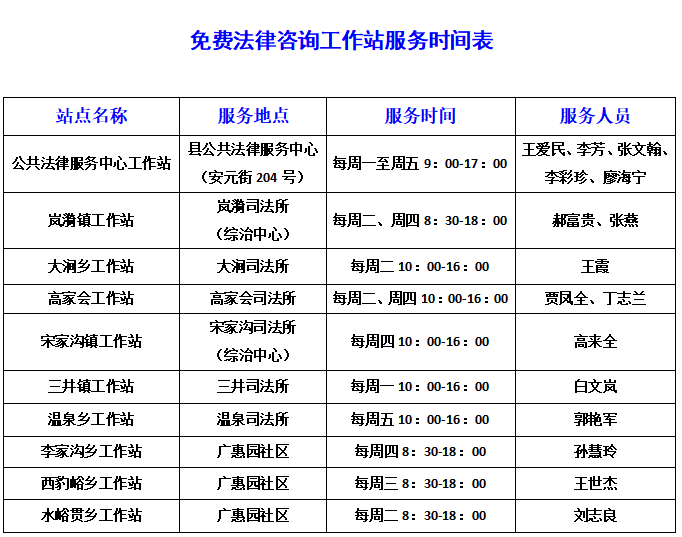 岢嵐縣委政法委（司法局）紮實推進免費法律諮詢惠民工程