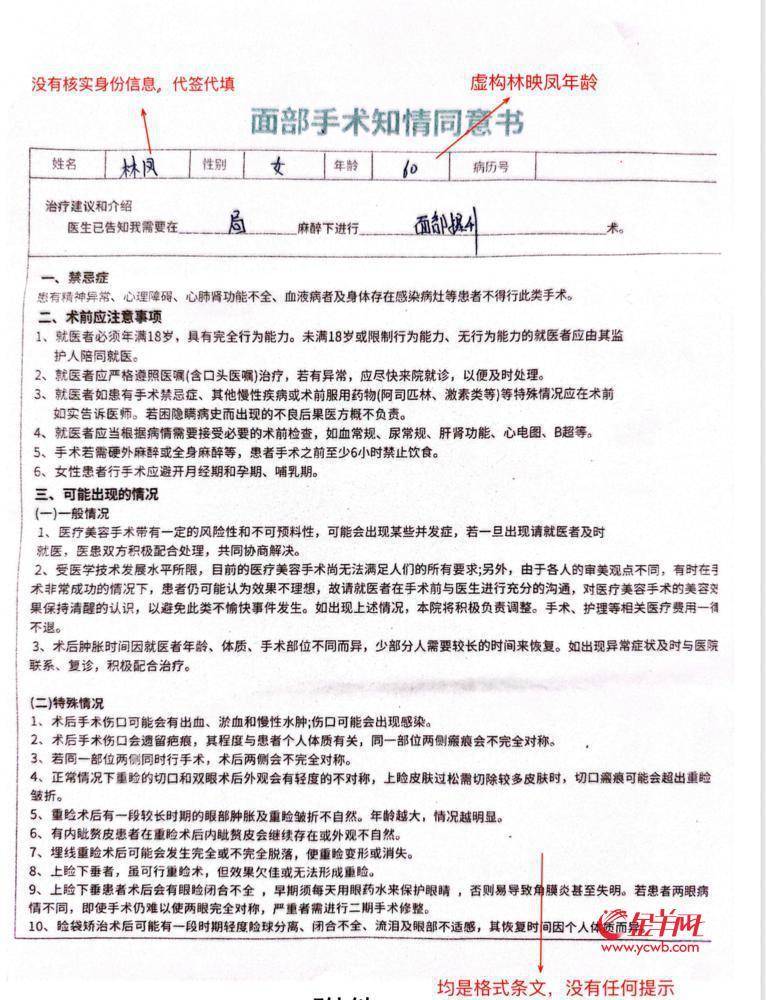 七旬老人花五萬元做醫美后精神抑鬱，汕頭一美容機構被指多重違規誘導消費