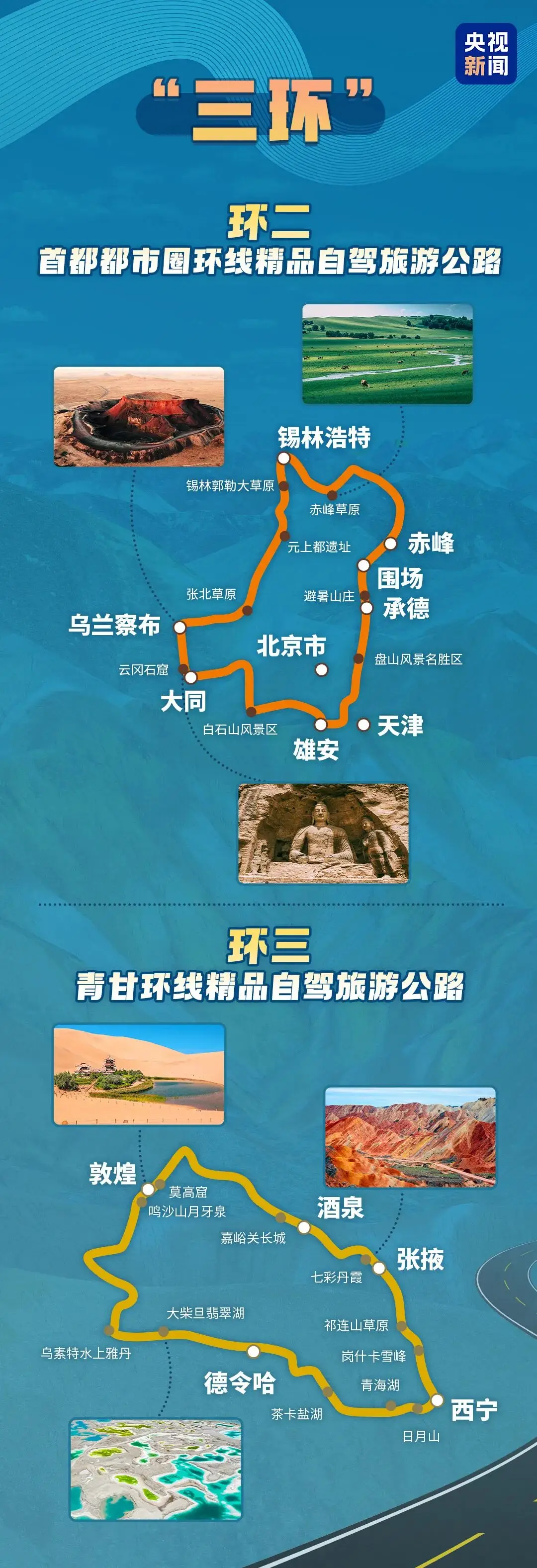 收藏！國家級自駕遊路線來了，蘭州涉及兩條